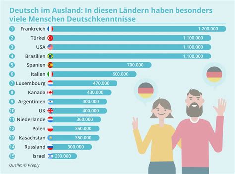 pornos hier|Deutsche Pornos • Hier wird Deutsch gesprochen 2160w